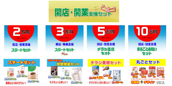 簡単らくらく印刷物の注文が出来る!