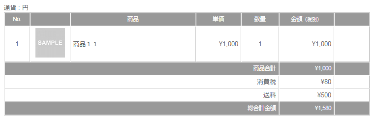 内容確認-税別-商品合計額