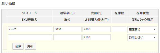 商品登録画面のSKUボックス