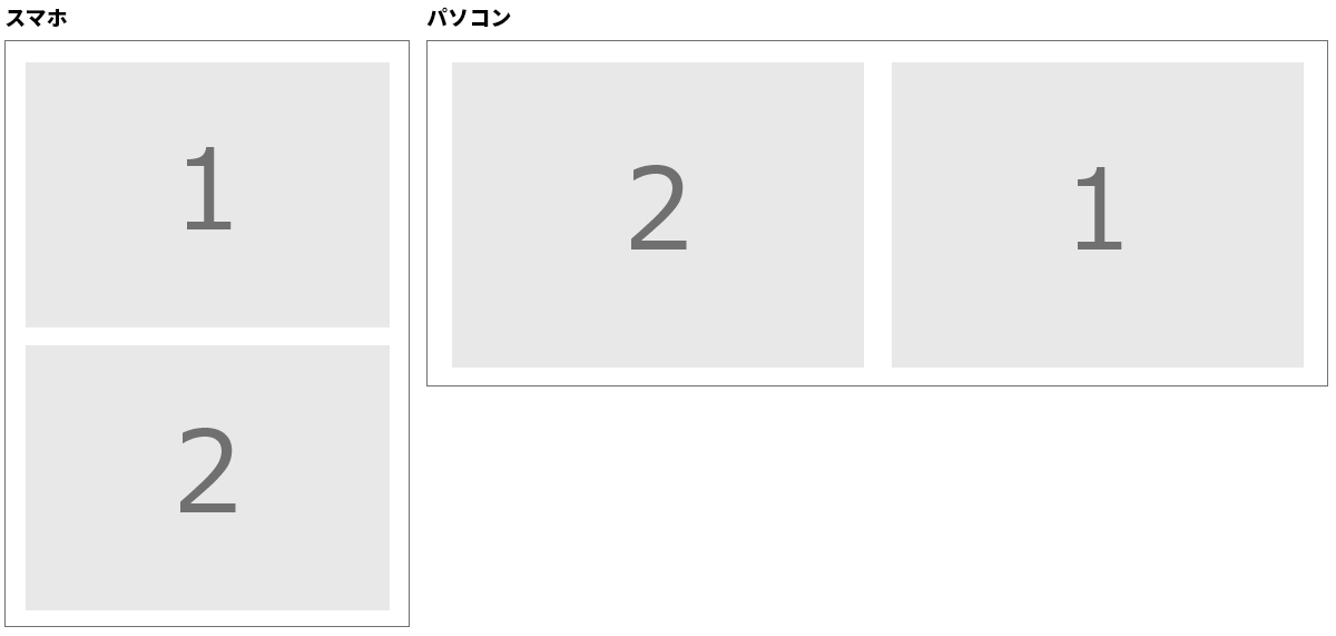 manual-block-style-1