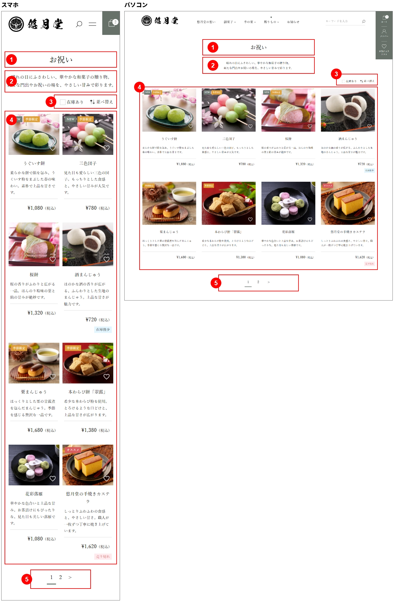 manual-waon-item-list