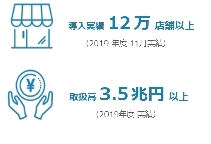 選ばれ続ける安心の実績