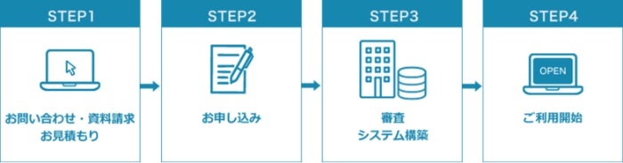 お申し込み～ご利用開始までの流れ