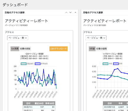 ダッシュボード