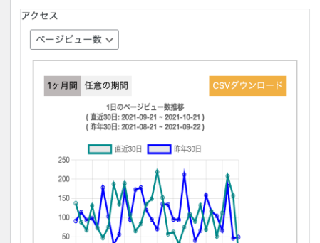 CSV出力可能