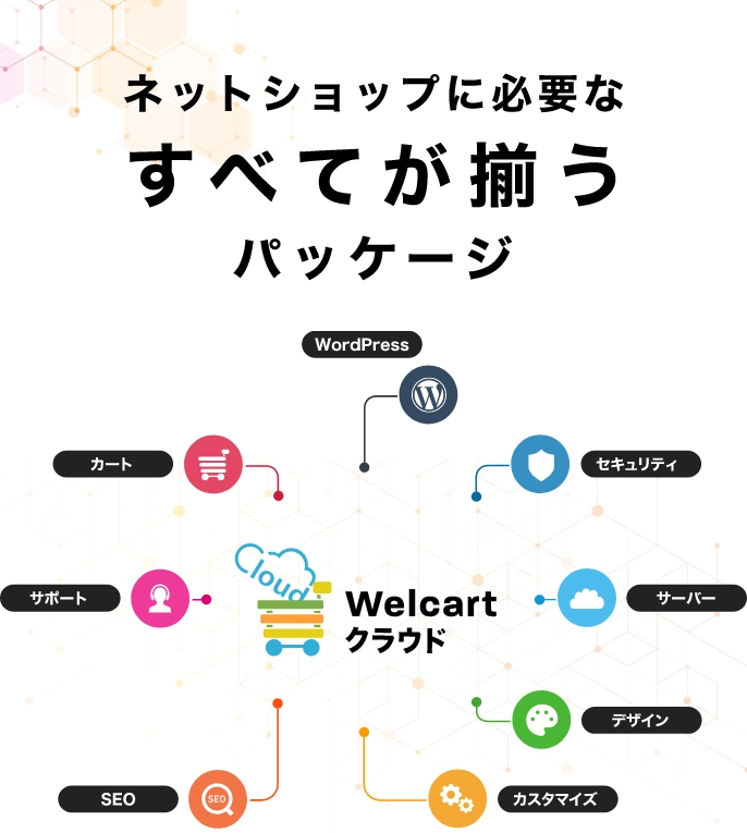 welcart-cloud-mv-sp