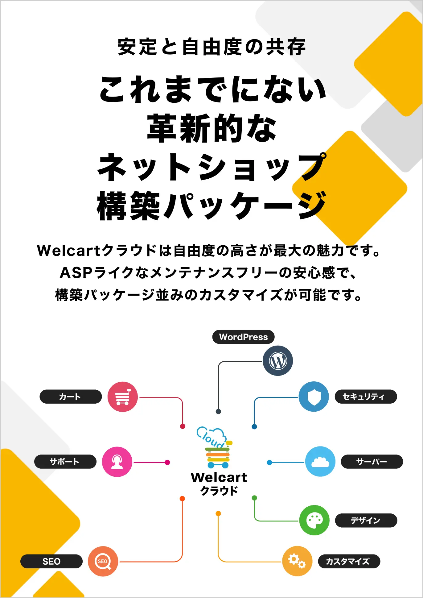 welcart-cloud-mv-sp