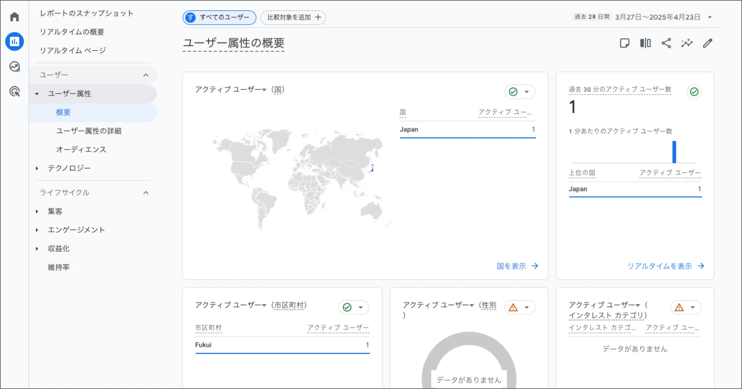 ユーザー属性レポート