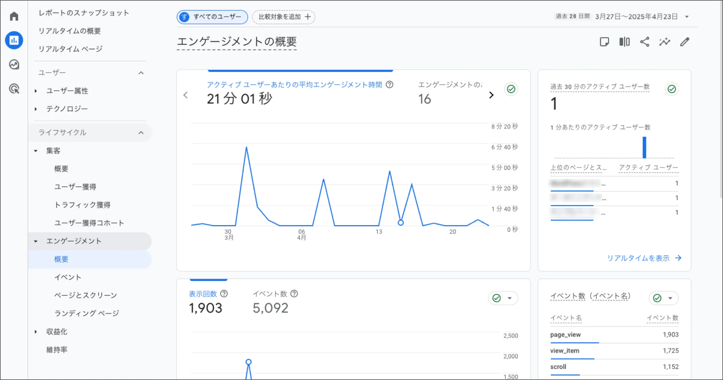 エンゲージメントレポート