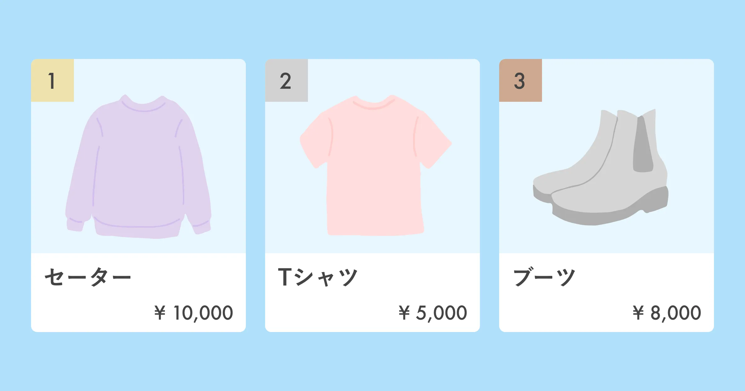 売上人気ランキングの画像